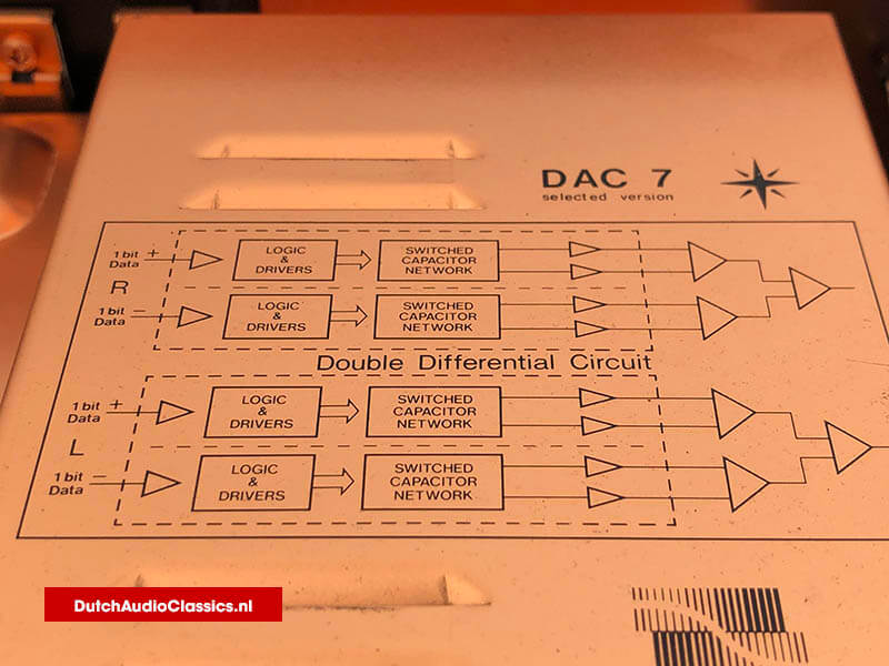 Marantz CD16 SE Special Edition 2x TDA1547