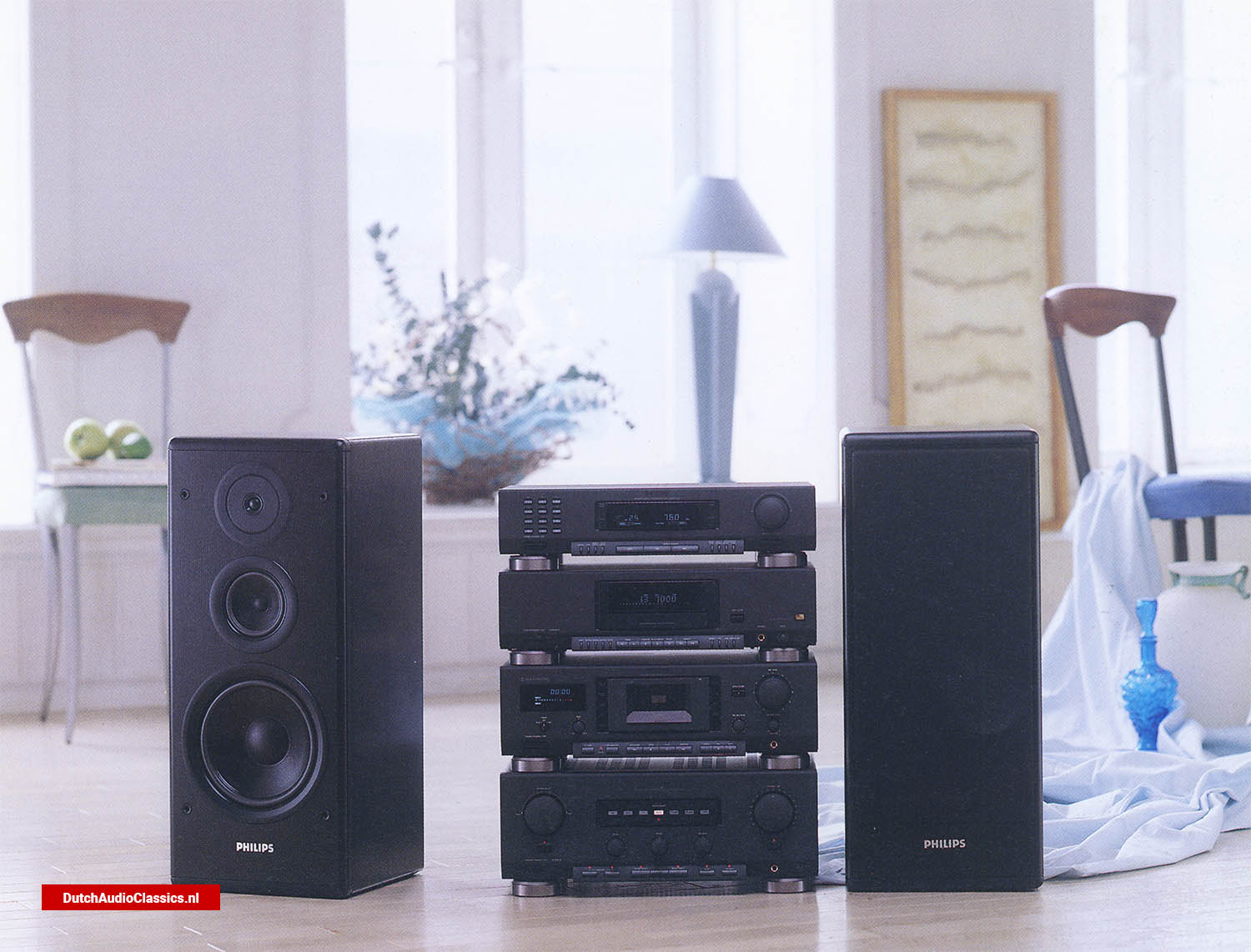 Philips 901 system 900 series