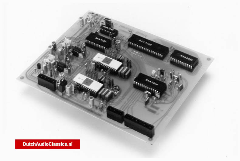 Compact Disc article oversampling