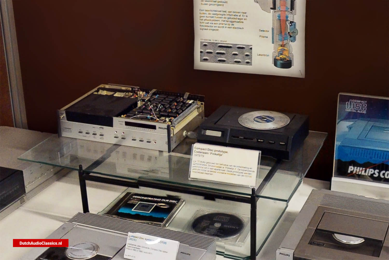 ALP players Philips Historisch Producten museum in Eindhovern
