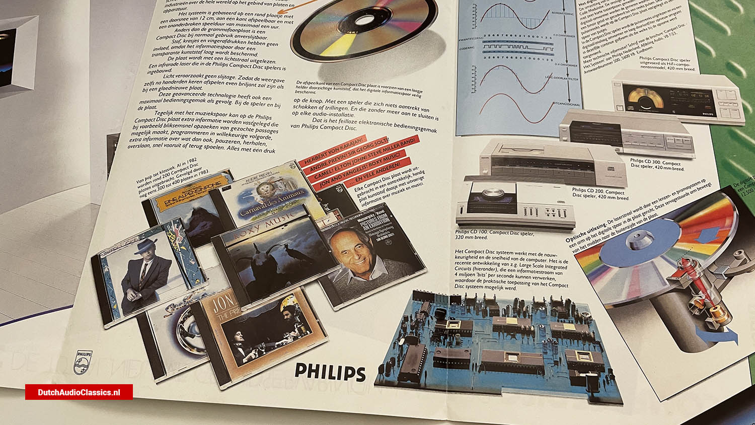 Philips fake CD inserts cd100