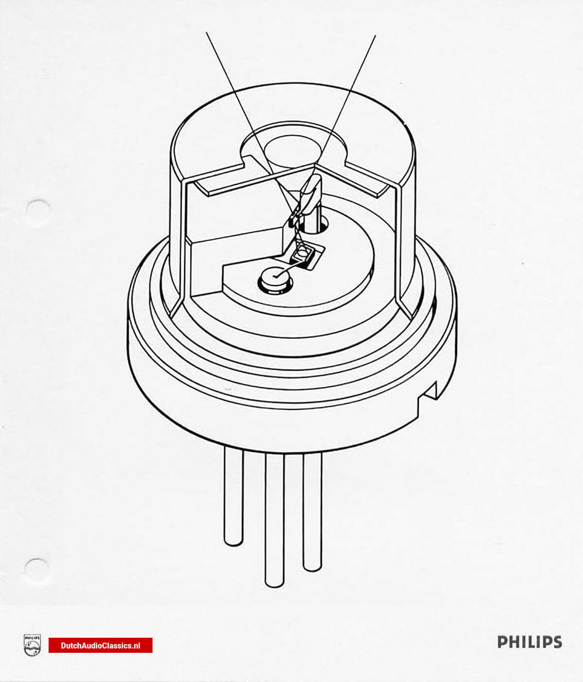 1982 Philips Compact Disc system ready for launch