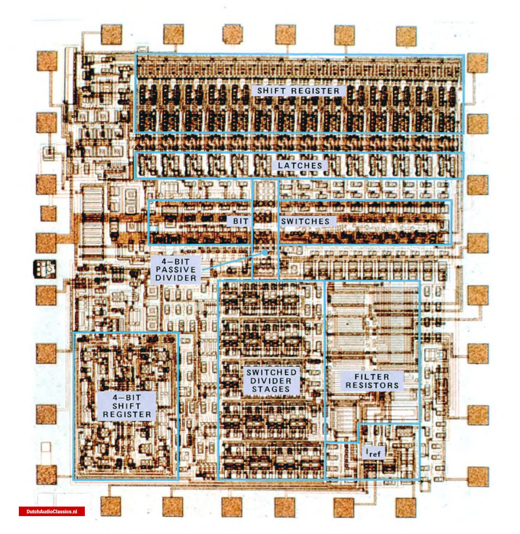 Philips TDA1540 - Monolithic 14-bit DAC with 85 dB S/N ratio - 1980