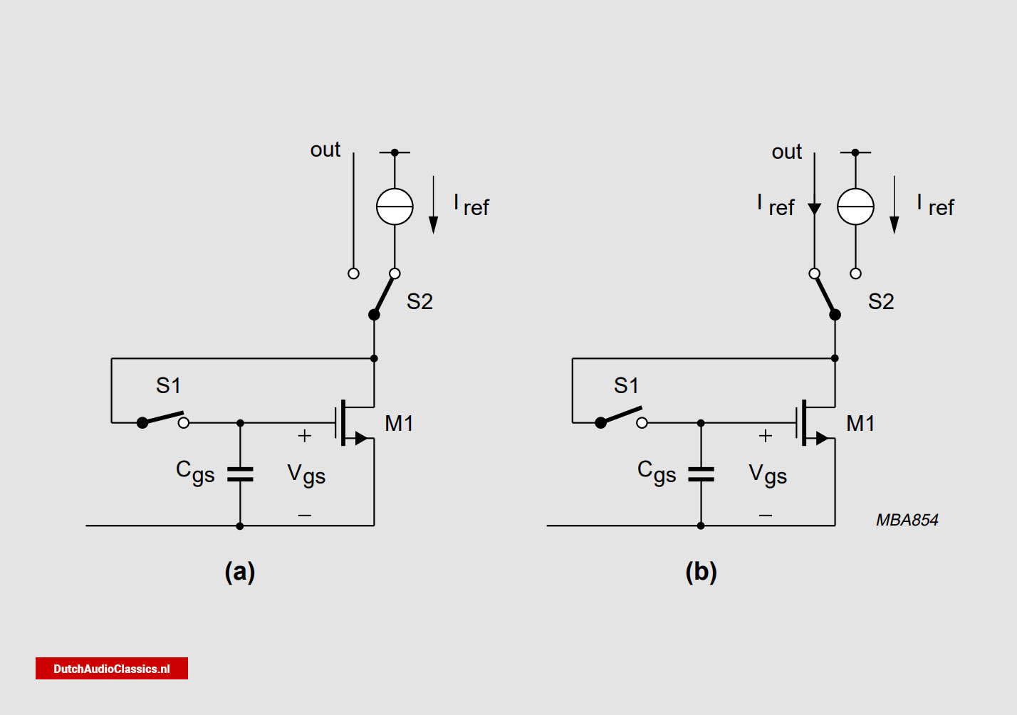 Philips DEM matched resistors